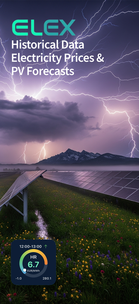 ELEX app display showing electricity price data and solar power forecasts