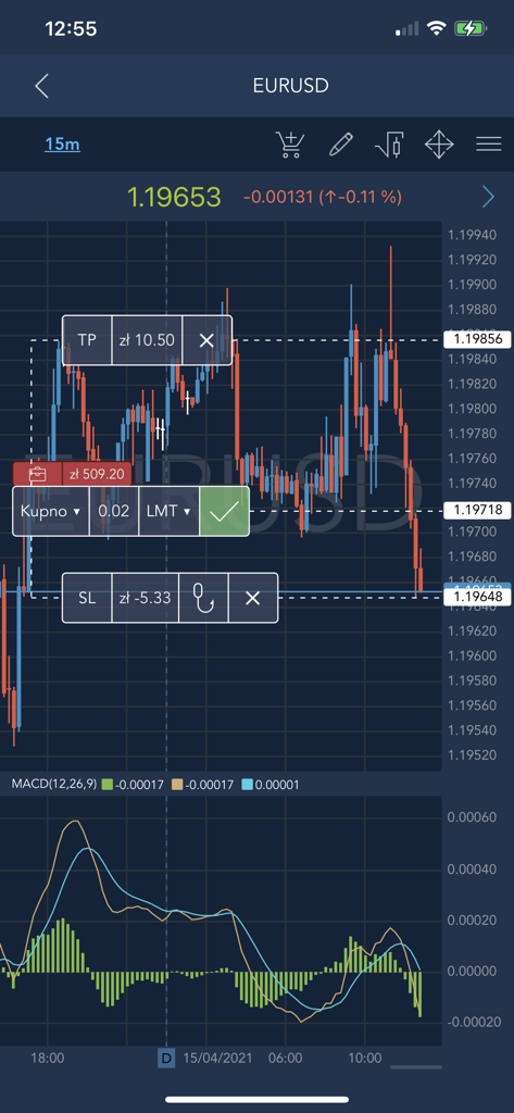 Alior 4 Trader mobile app showing EURUSD candlestick chart and technical indicators