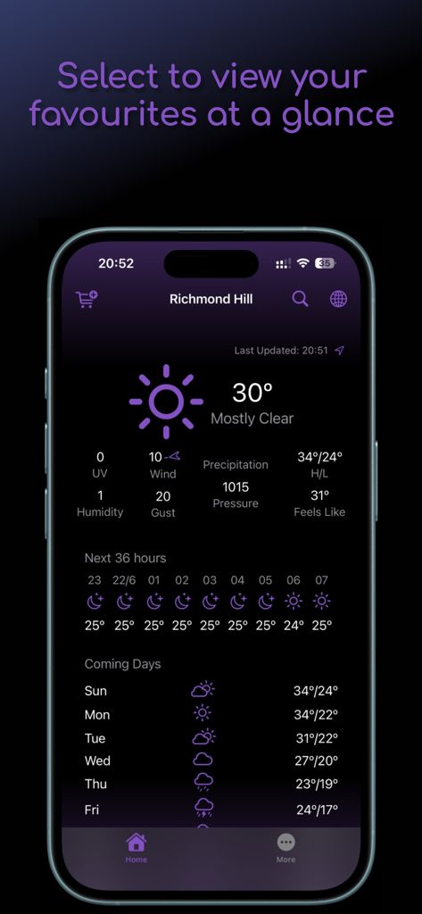 imWeather - Forecast Alert - Application imWeather affichant le tableau de bord météo de Richmond Hill avec les prévisions horaires et quotidiennes en mode sombre