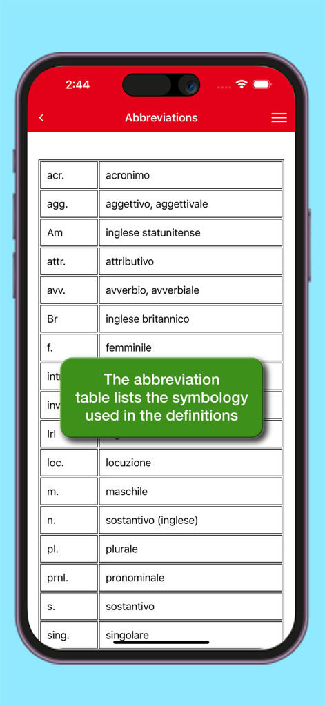 Azerbaijani-Italian Dictionary - Reference App | MWM