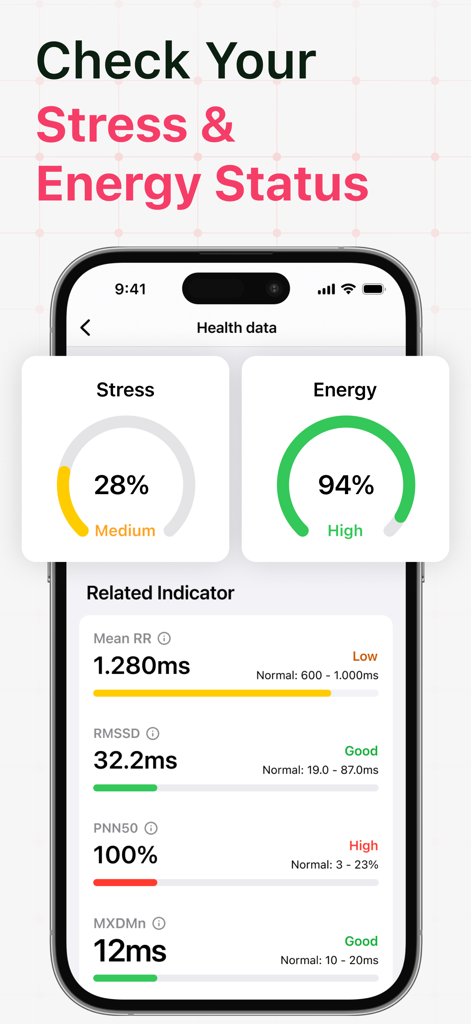 Screenshot of the Heart Health Monitor app showing stress and energy levels with cardiovascular health indicators