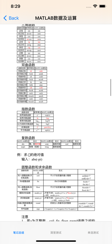 Chinese language guide for MATLAB mathematical functions and syntax.