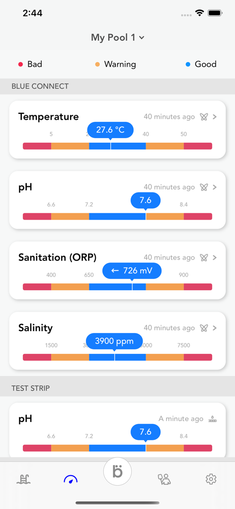 Blueriiot - Blue Connect - Screenshot des Blueriiot App-Dashboards mit Anzeige von Pooltemperatur, pH-Wert, Desinfektion und Salzgehalt.