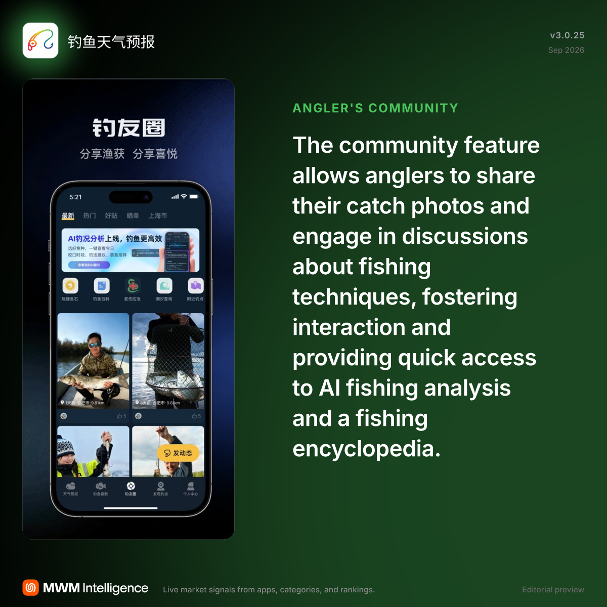 钓鱼天气预报 - Weather App | MWM