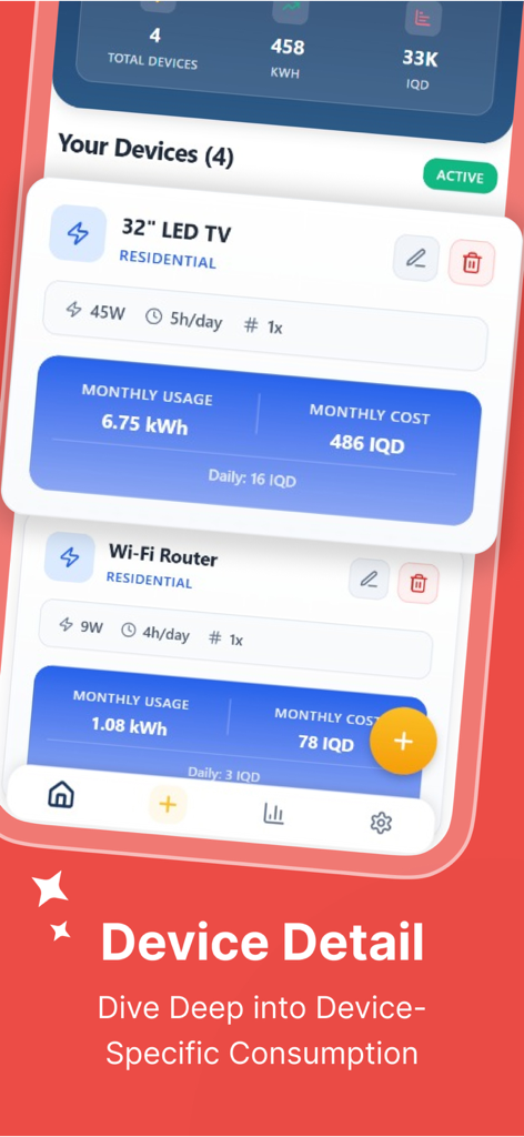 Mobile app interface showing detailed electricity consumption and monthly costs for household devices in Iraqi Dinars