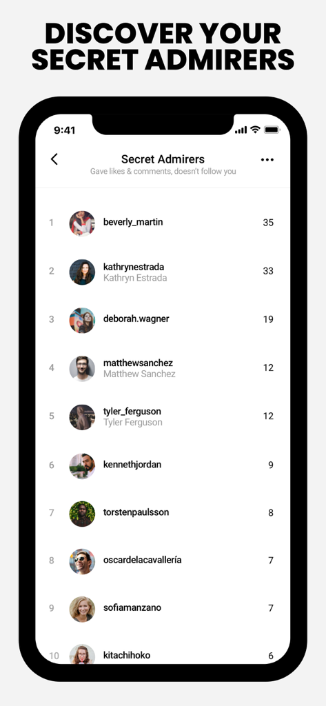 A screenshot of FollowMeter for Instagram displaying a ranked list of secret admirers who interact with posts but do not follow the account