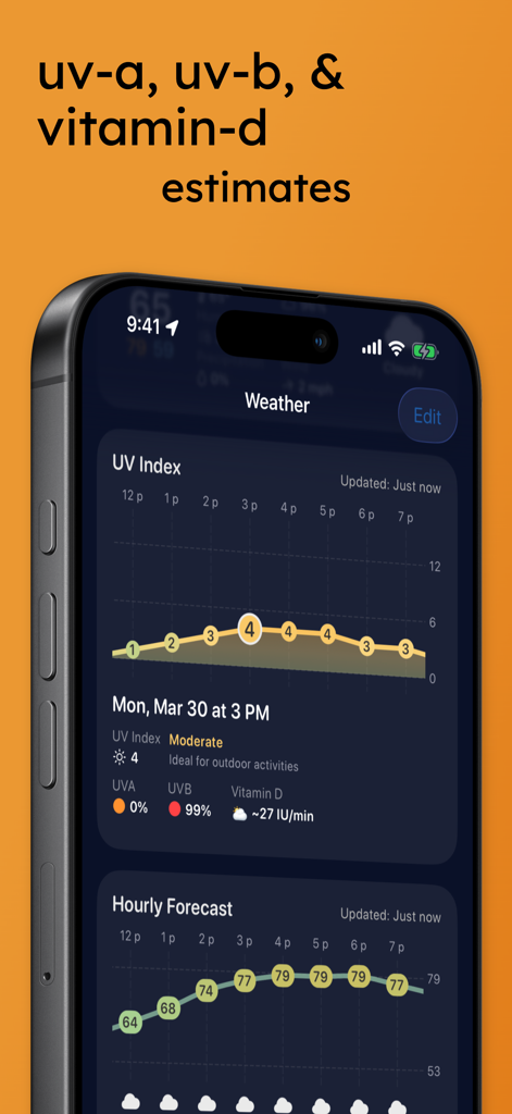 Daylight Goals Sunlight Timer - Daylight Goals app interface displaying UV index chart and Vitamin D absorption estimates on an iPhone
