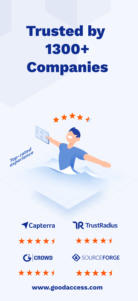 GoodAccess - Business App | MWM