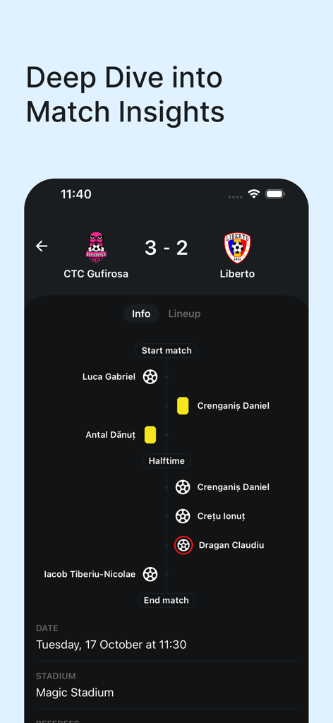 Turneo - Turneo app screen showing match insights and game timeline