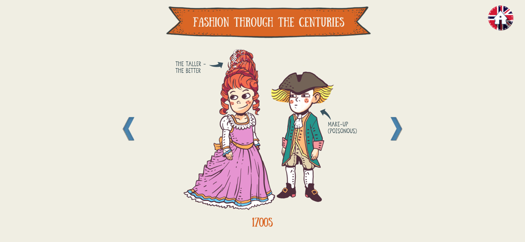 Time Travel Trondheim - Educational illustration showing 18th century fashion and makeup from the Time Travel Trondheim app