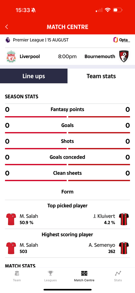 The Sun Dream Team - Match Centre screen displaying Premier League season stats and top picked players for Liverpool vs Bournemouth