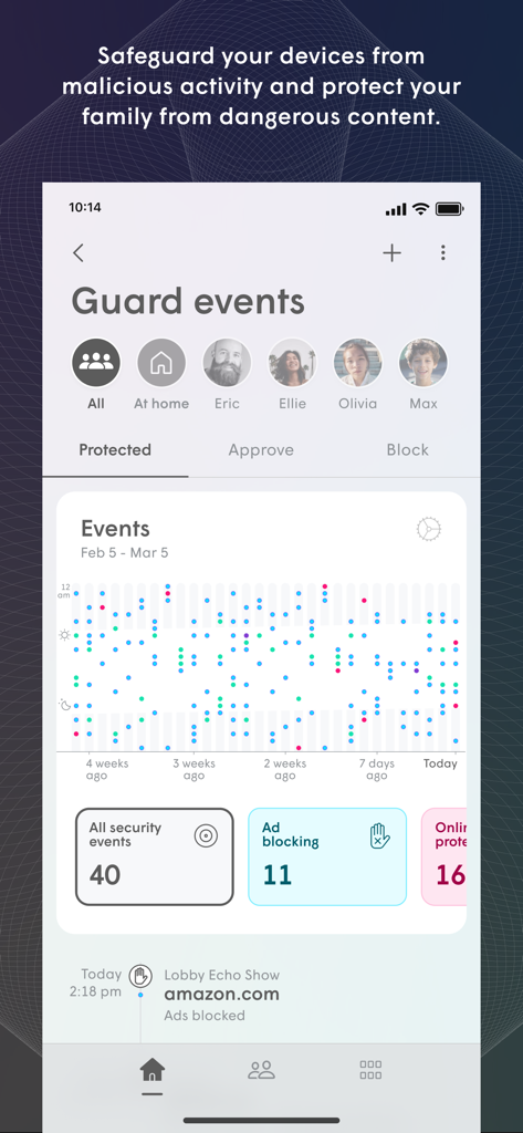 Flow Wi-Fi+ - Painel do aplicativo Flow Wi-Fi plus exibindo eventos do Security Guard e estatísticas de bloqueio de anúncios para uma rede doméstica.