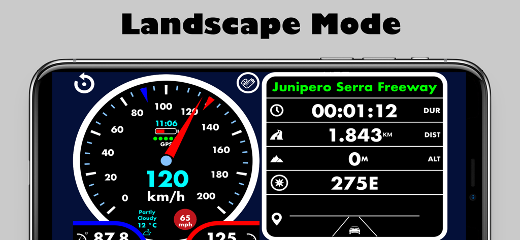 Digital speedometer app interface in landscape mode showing speed limit and driving statistics