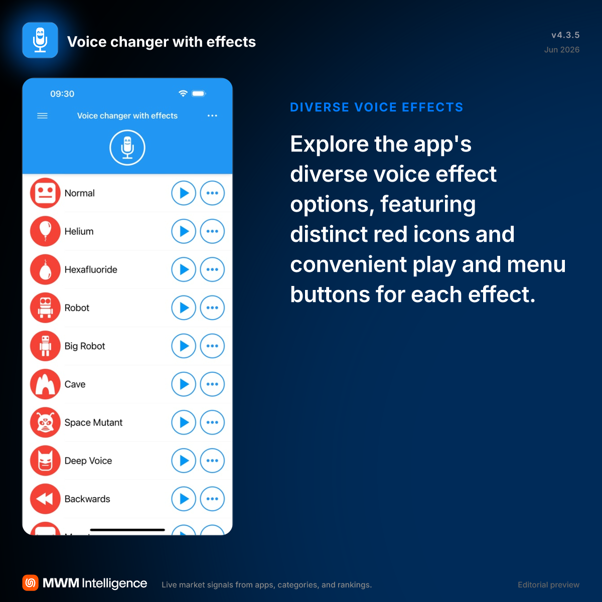 Voice changer with effects - Entertainment App | MWM