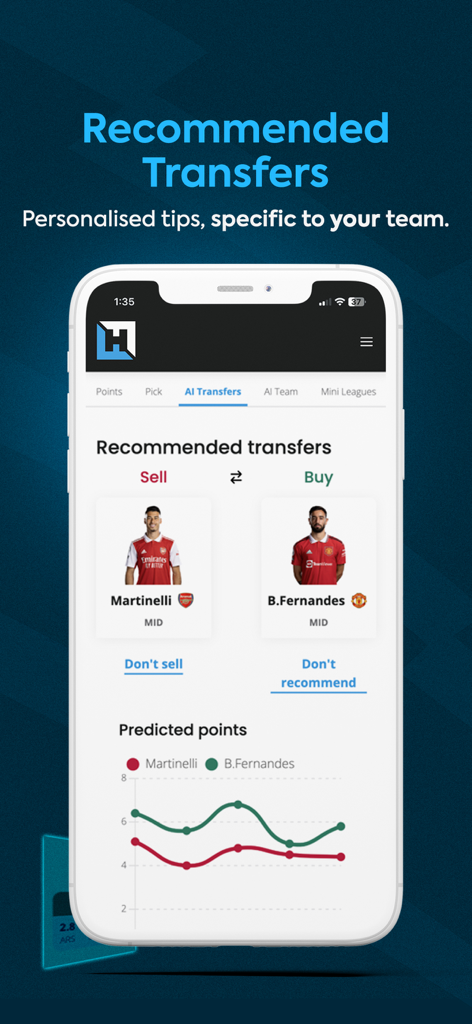AI-powered recommended transfers and predicted points chart in the Fantasy Football Hub app
