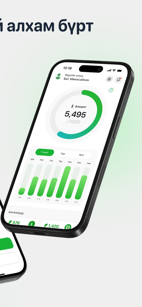 Green Score Nature - Green Score Nature app dashboard displaying a step counter and weekly activity chart with green habit metrics.