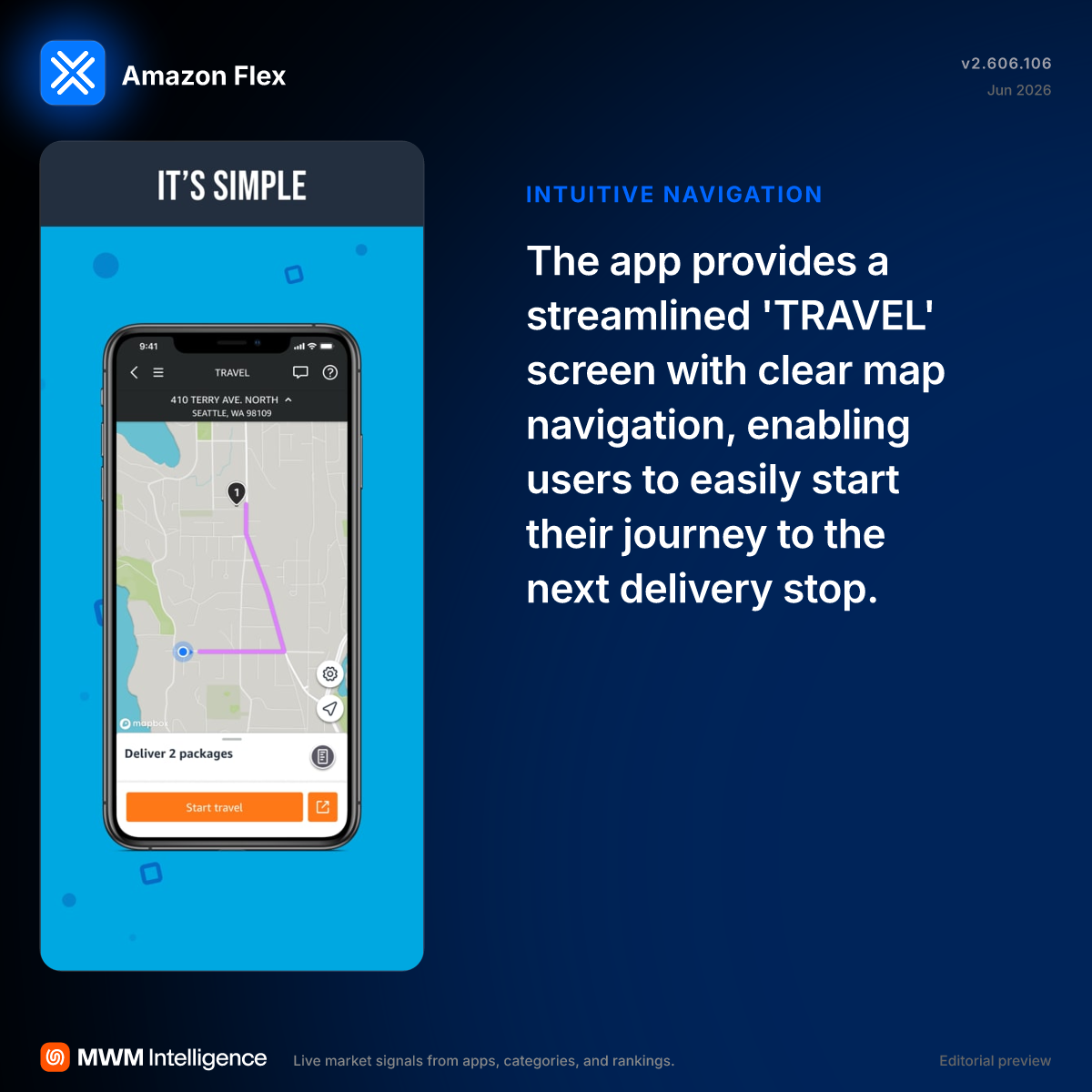 Amazon Flex - Business App | MWM