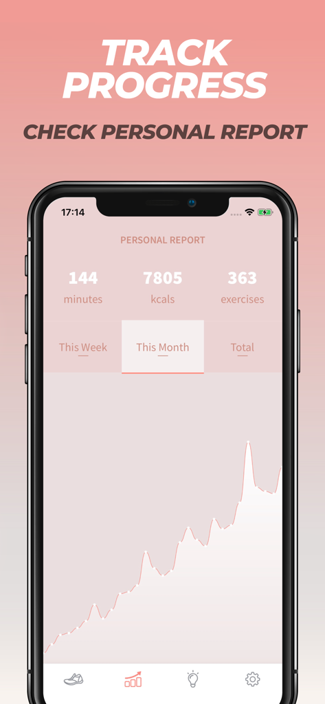 Workout & Women Fitness: BeFit - Captura de tela da tela de relatório pessoal do aplicativo BeFit mostrando estatísticas mensais de treino e um gráfico de progresso.