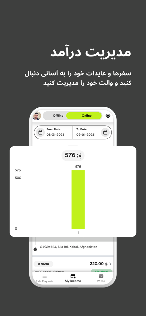 Schermata dei guadagni dell'app Raftar Driver che mostra grafici degli utili e dettagli del portafoglio per gli autisti in Afghanistan