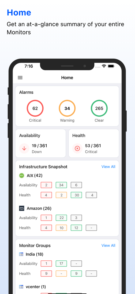 Home dashboard of the Applications Manager app showing system health, alarms, and infrastructure monitoring summary.