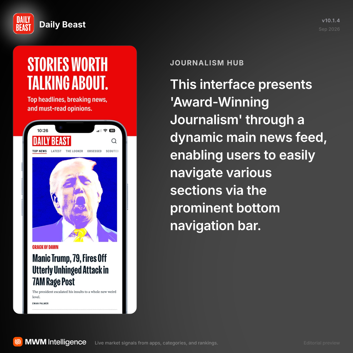 Daily Beast - News App | MWM
