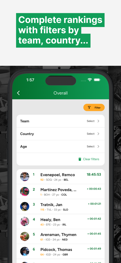 Cyclingoo: Cycling results - Cyclingoo app screen displaying overall cycling race rankings with filters for team country and age
