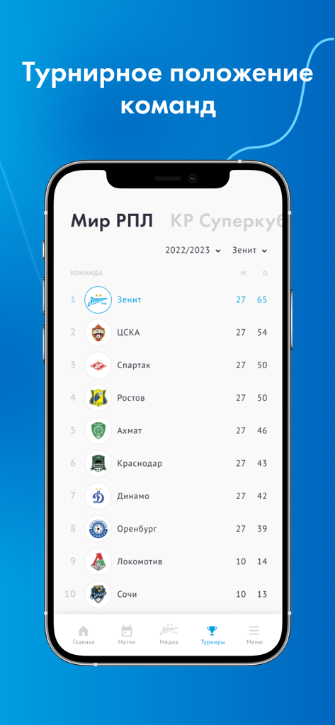FC «Zenit» - Screenshot of the FC Zenit mobile app displaying the Russian Premier League tournament standings table.