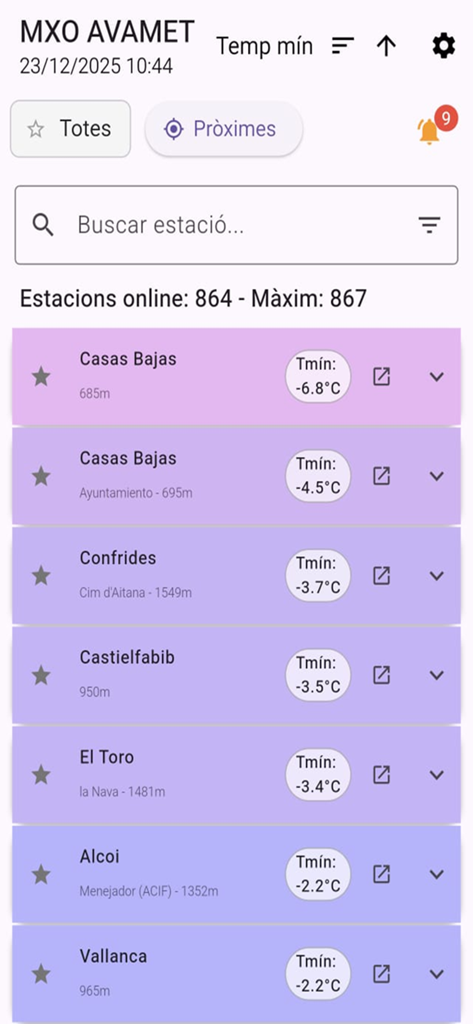 AVAMET - Lista de estações meteorológicas com temperaturas mínimas no aplicativo móvel AVAMET