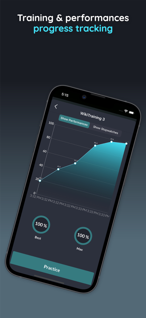 Drumstik app showing a line graph of drummer performance scores and practice progress tracking