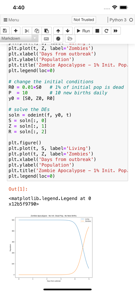 A mobile Jupyter Notebook screen showing Python code and a generated line graph for a data visualization model.