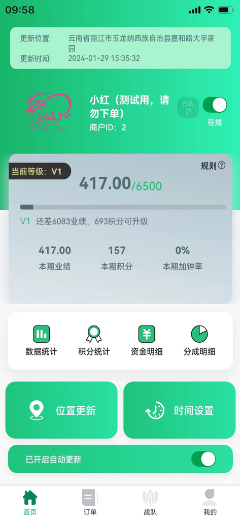 陪玩兔达人端 - Home screen of the PeiWanTu Talent Edition app featuring a user dashboard with performance statistics and earning details
