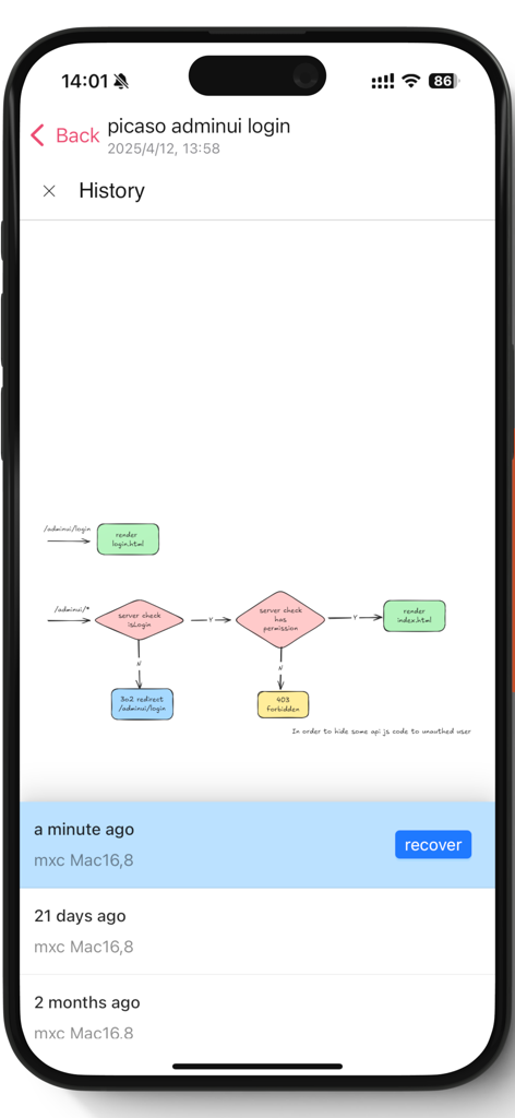 Drawing Studio - Drawing Studio app showing a technical flowchart with version history and recovery options on an iPhone.