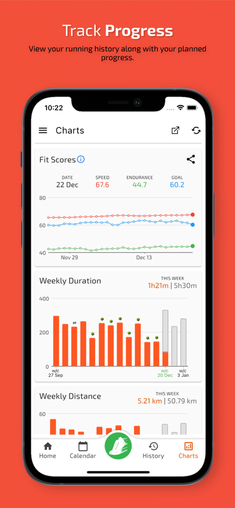 TrainAsONE- AI Running Plans - Mobile app interface showing running analytics with charts for fitness scores and weekly training duration