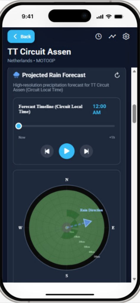 L'app GridWeather Pro visualizza una proiezione della pioggia ad alta risoluzione e la sua direzione per l'evento MotoGP al TT Circuit Assen