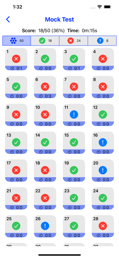 GCSE Maths : Geometry Lite - Pantalla de resumen de prueba simulada que muestra una cuadrícula de respuestas correctas e incorrectas para la práctica de geometría