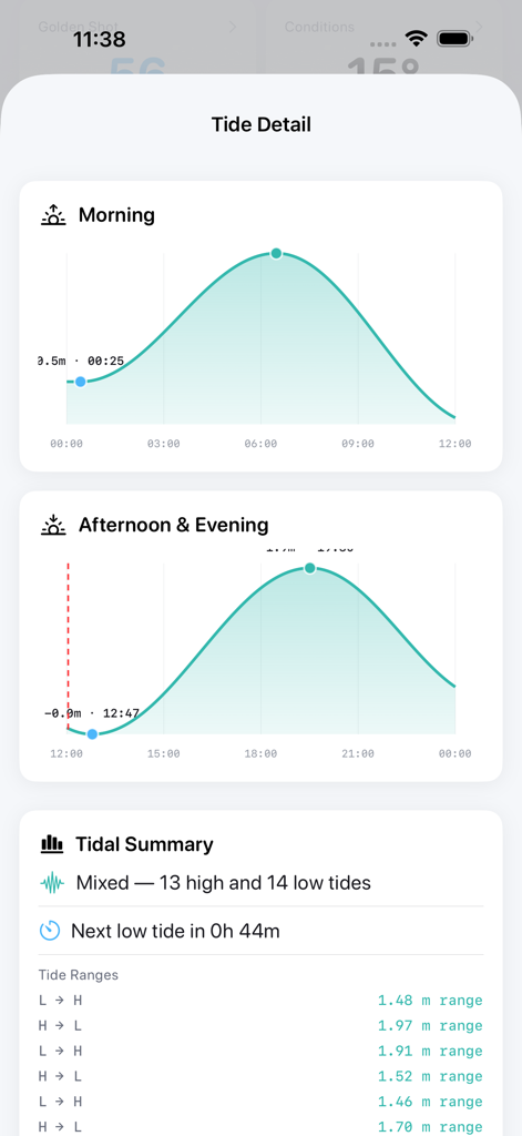 CloudScape - Pantalla de pronóstico de detalles de mareas de la aplicación CloudScape que muestra gráficos de mareas de la mañana y la tarde y un resumen para fotógrafos.