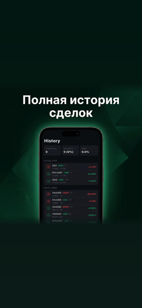 Aspiro trade - A mobile screen showing the historical trade performance for various assets in the Aspiro Trade app.