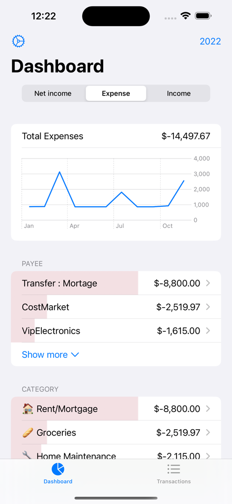 Mobile dashboard displaying expense trends with a line graph and spending categories