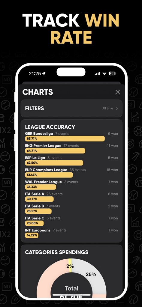 Schermata dell'app Betty che mostra analisi della percentuale di vincita delle scommesse sportive e statistiche sull'accuratezza dei campionati.