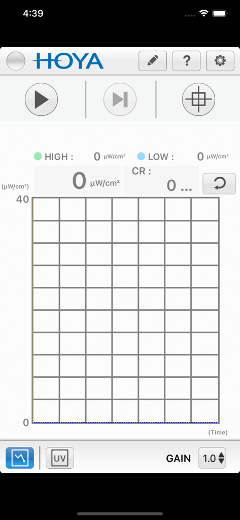 Hoya BC Sensor - The measurement screen of the Hoya BC Sensor app featuring a grid graph for tracking UV and blue light radiation levels over time.
