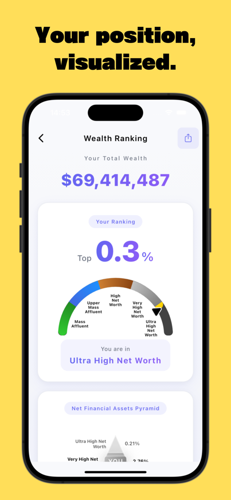 OneMoney Asset&401(k)&IRA - A mobile app interface from OneMoney displaying a wealth ranking dashboard with total net worth and percentile ranking.