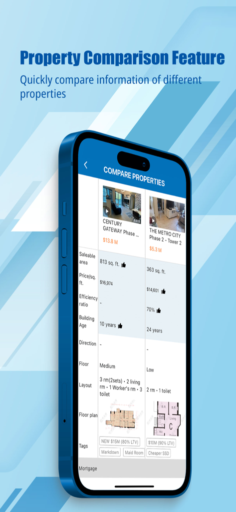 Ricacorp Real Listing - Ricacorp Real Listing app property comparison feature comparing two Hong Kong real estate listings side-by-side