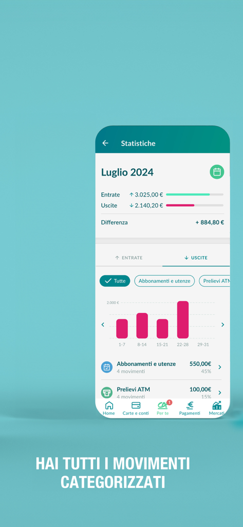 Mobile app screen showing categorized monthly expenses and income statistics