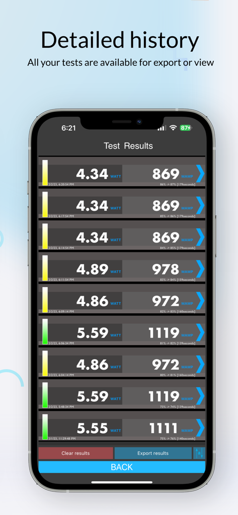 Amperes Battery Charging Lite - Un historial detallado de resultados de pruebas de carga de batería que muestra la potencia en vatios y miliamperios en la pantalla de la aplicación Amperes