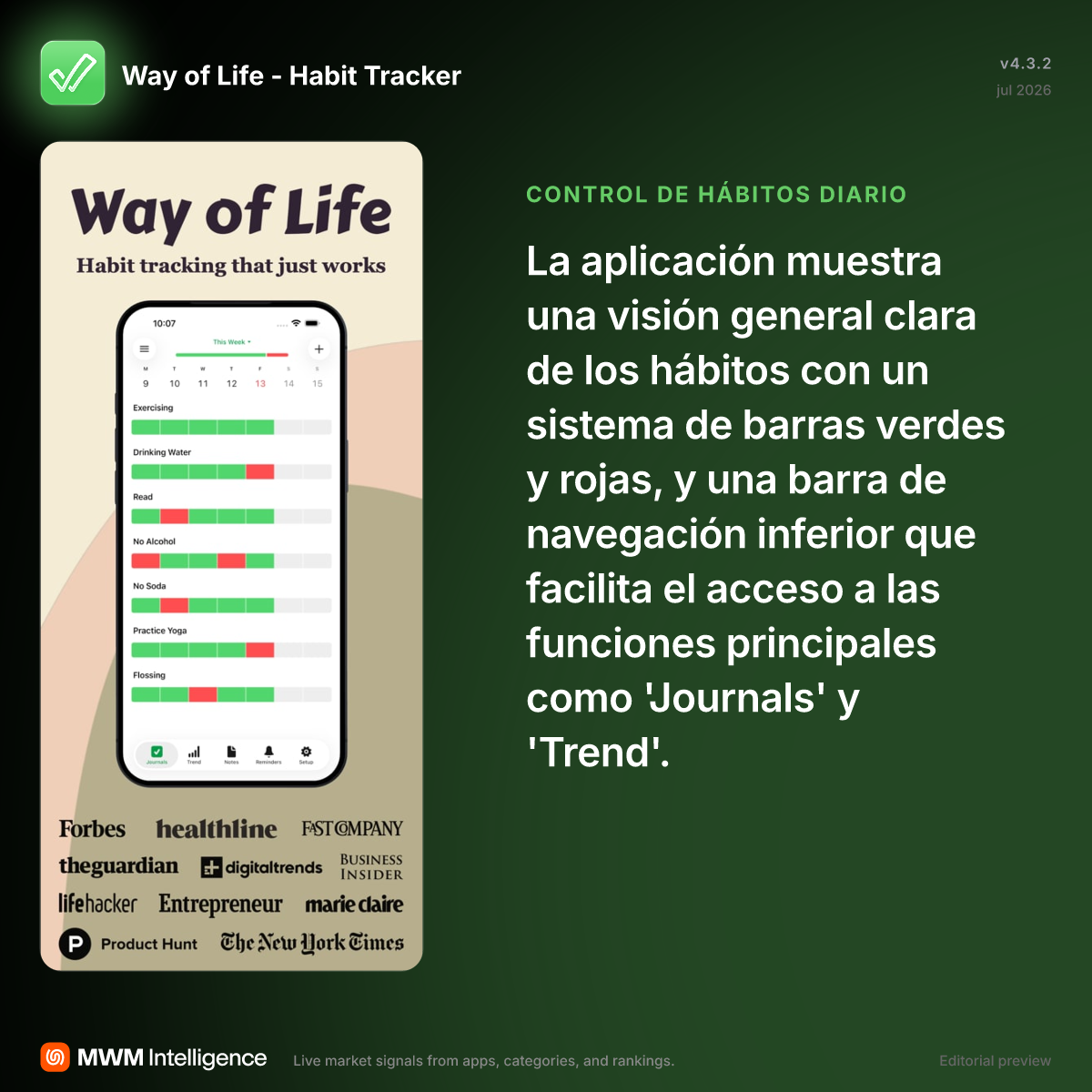 Way of Life - Habit Tracker - App de Salud y forma física | MWM