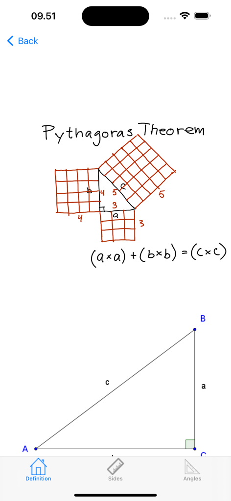 Visual explanation of the Pythagoras Theorem formula with a right-angled triangle diagram