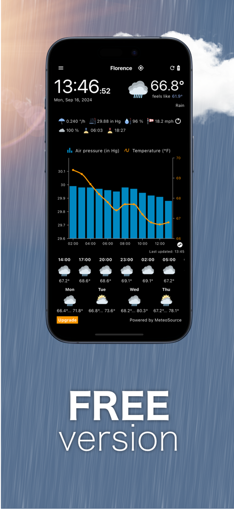 WhatWeather Weather Station - Detailed weather station dashboard on a mobile screen showing temperature, pressure trends, and local forecasts
