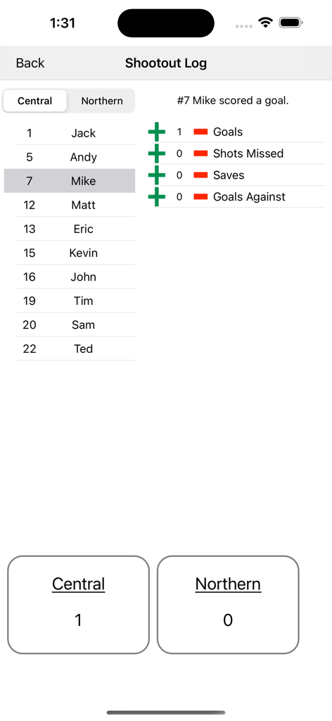 Shootout log interface for tracking soccer player goals and team scores