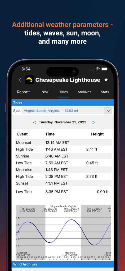 iKitesurf: Weather & Waves - Pantalla de la aplicación iKitesurf que muestra las horas de marea y los datos de amanecer y atardecer para Virginia Beach