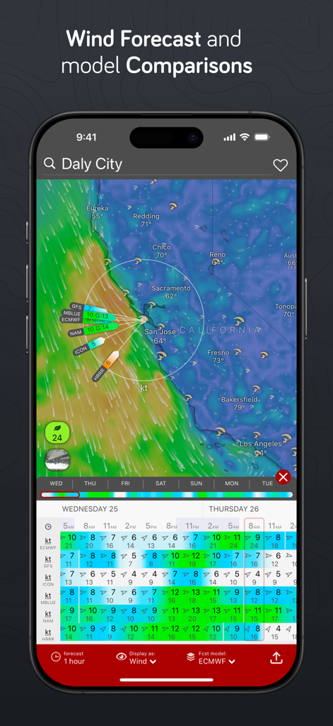 Windy.com app interface showing wind forecast and multiple weather model comparisons for California.